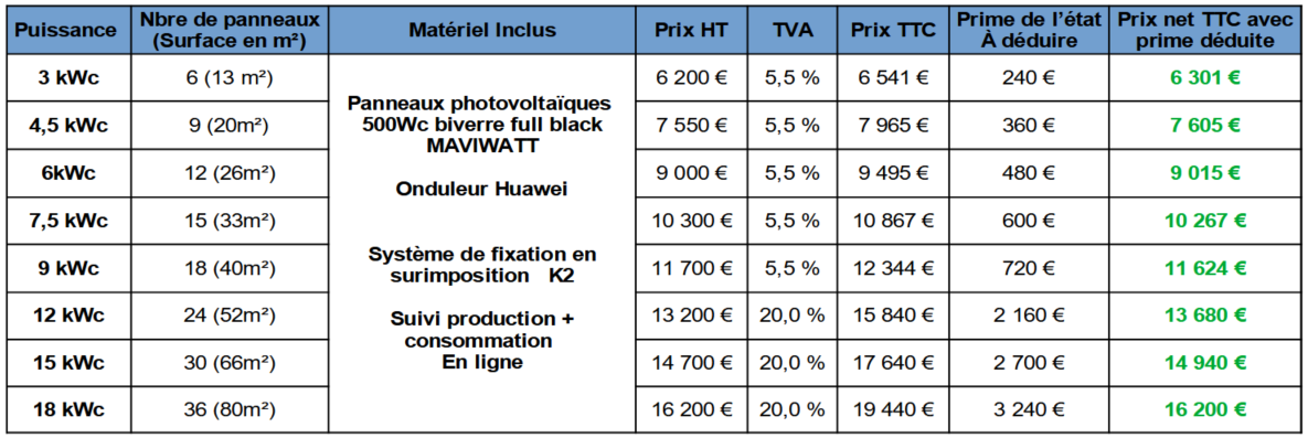 //solely.fr/wp-content/uploads/2025/08/Grille-classique-5.5.png